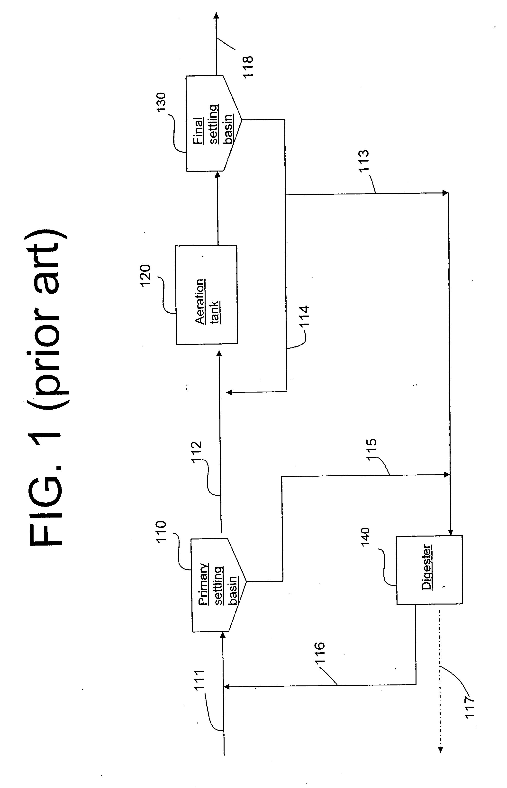 Method and apparatus for nitrogen removal and treatment of digester reject water in wastewater using bioagumenation