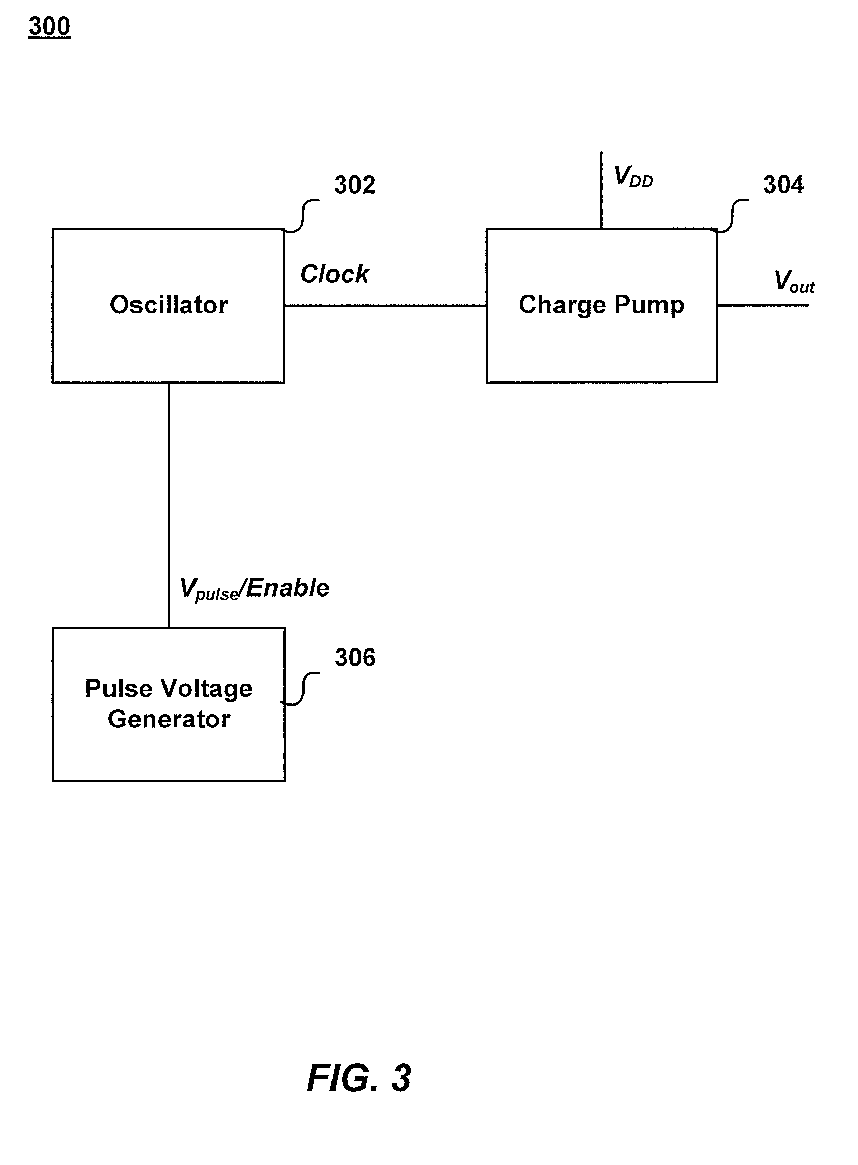Pulse modulated charge pump circuit