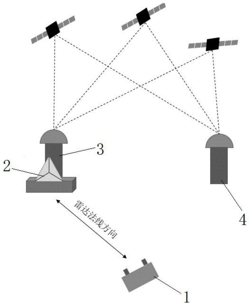 Ground-based synthetic aperture radar data noise reduction method