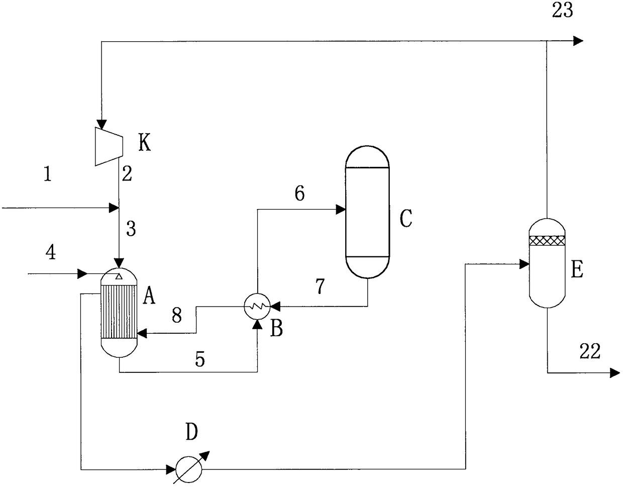 Energy-saving type acetic acid or ethyl acetate hydrogenation ethyl alcohol production process and device