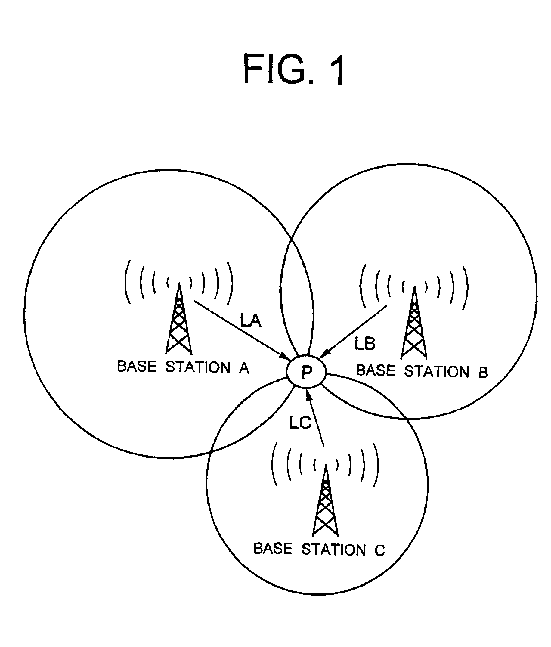 Method and apparatus for positioning a mobile station