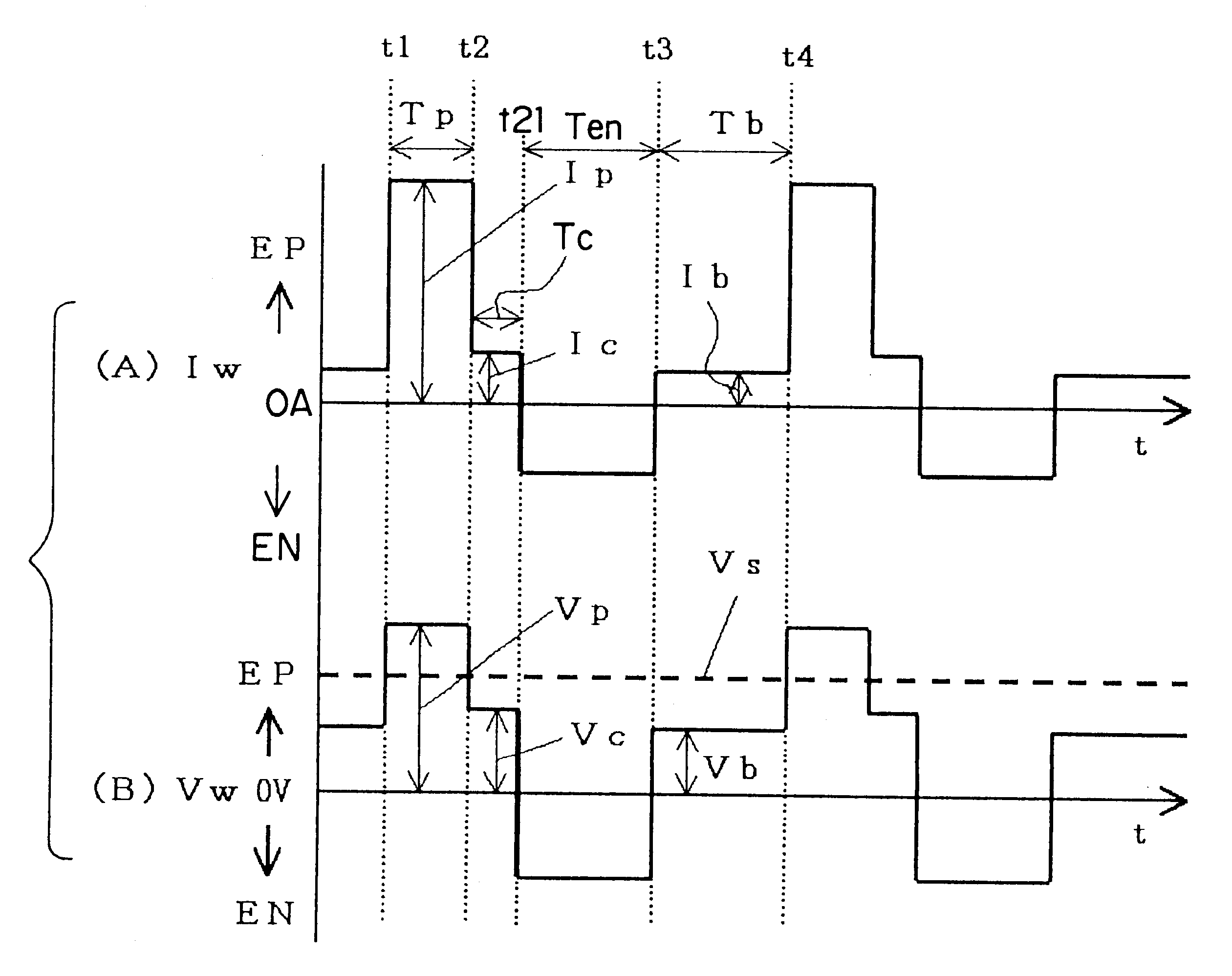 Method and apparatus for controlling AC pulse arc welding and welding power source apparatus