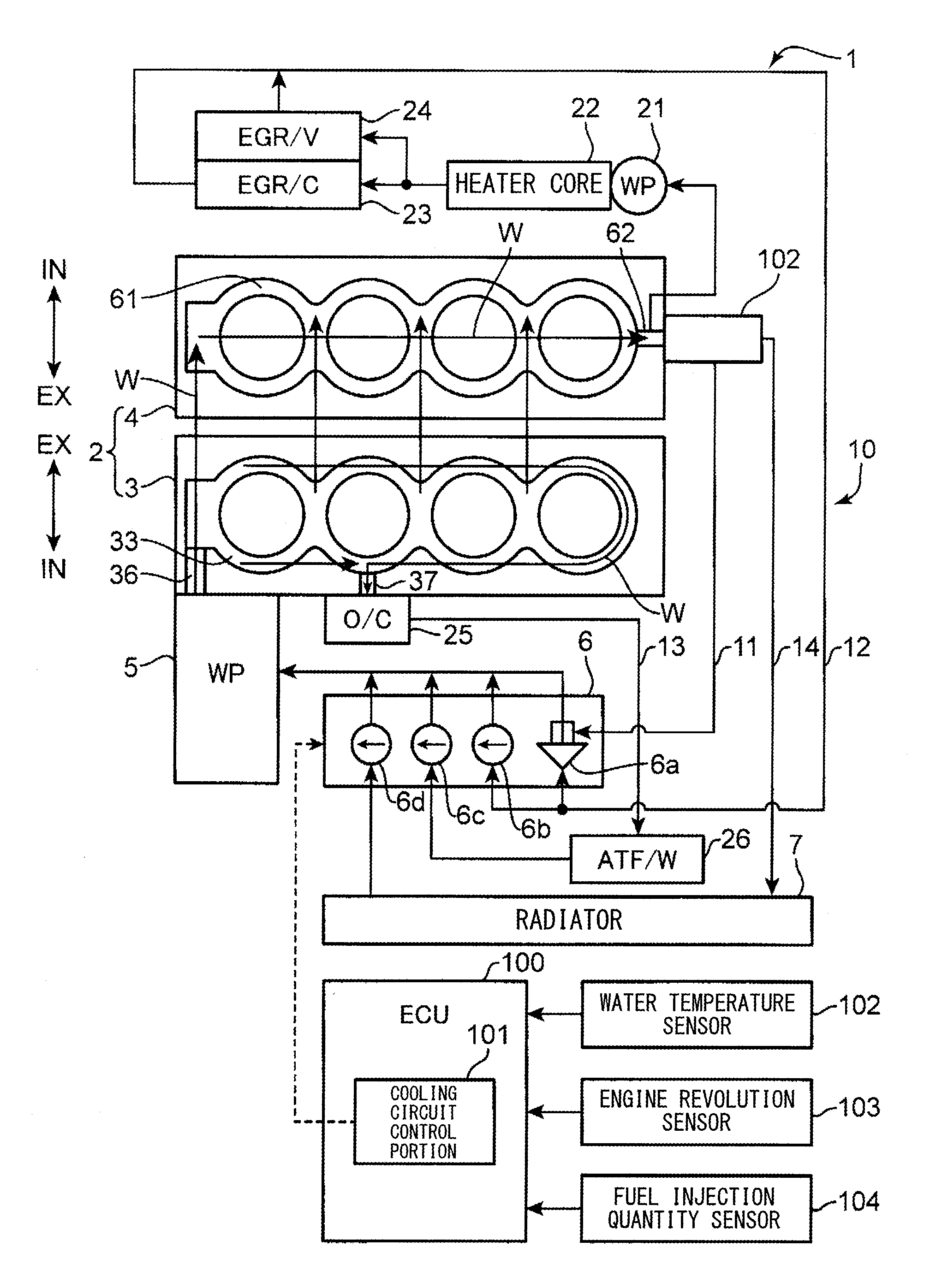 Cooling device for multiple cylinder engine