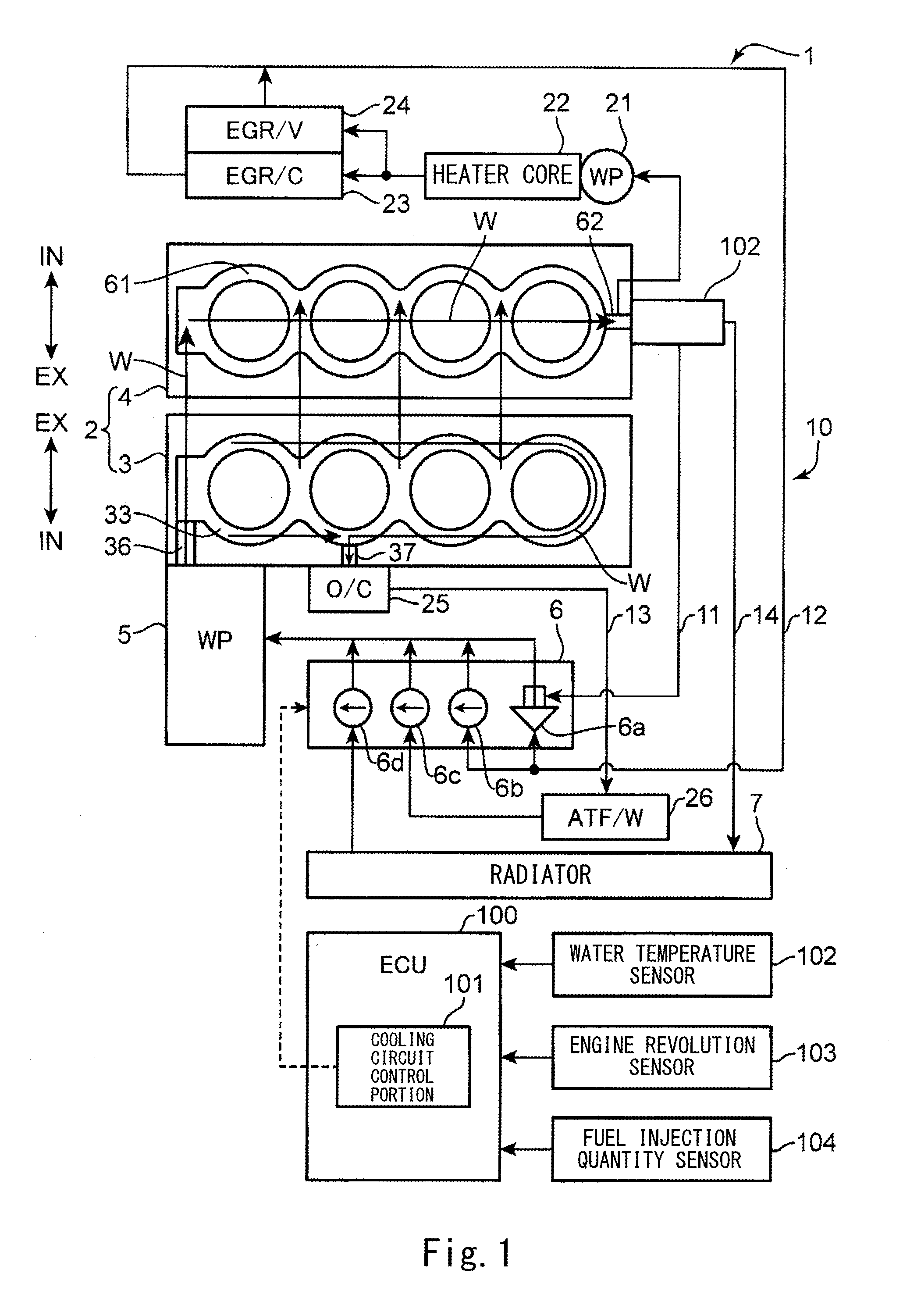 Cooling device for multiple cylinder engine