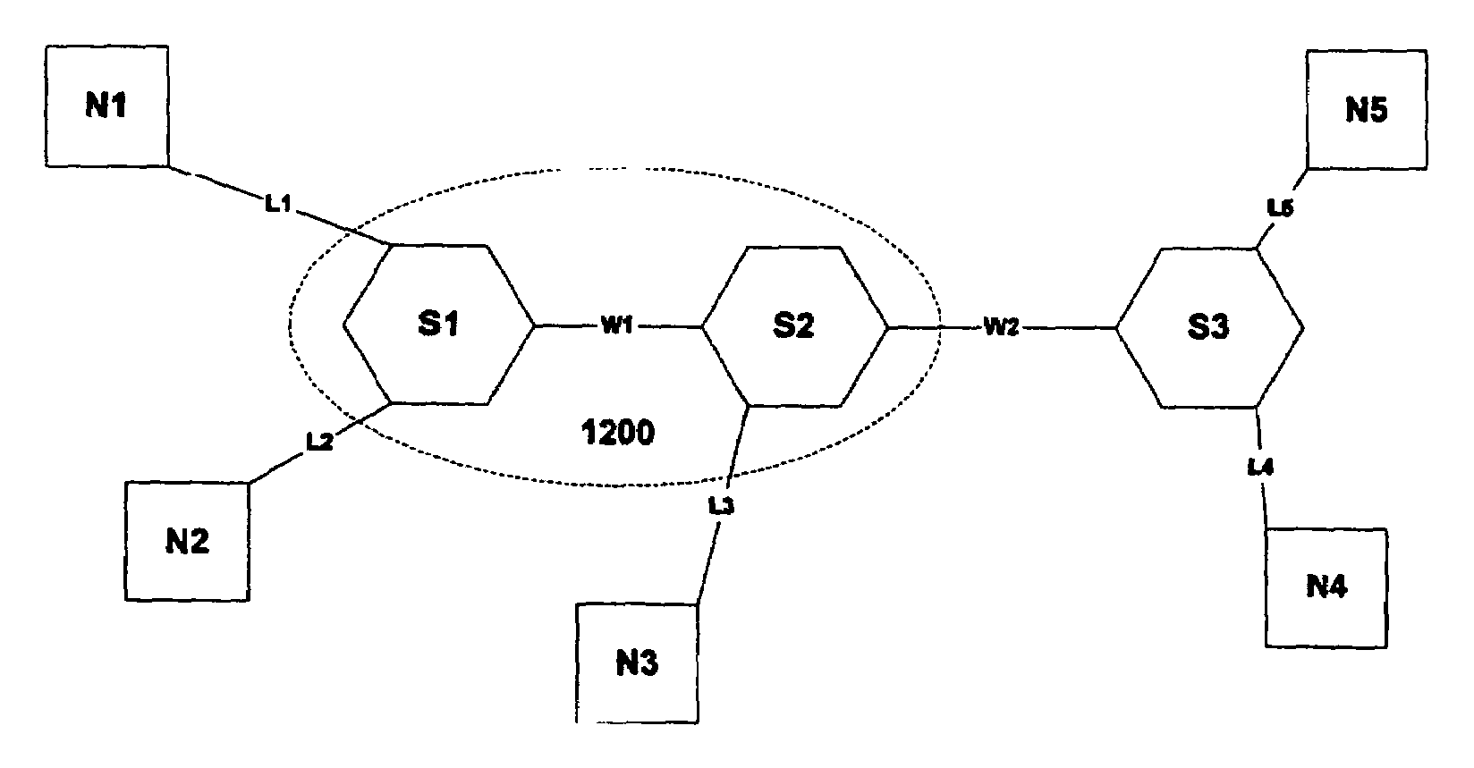 Method and apparatus for source authentication in a communications network