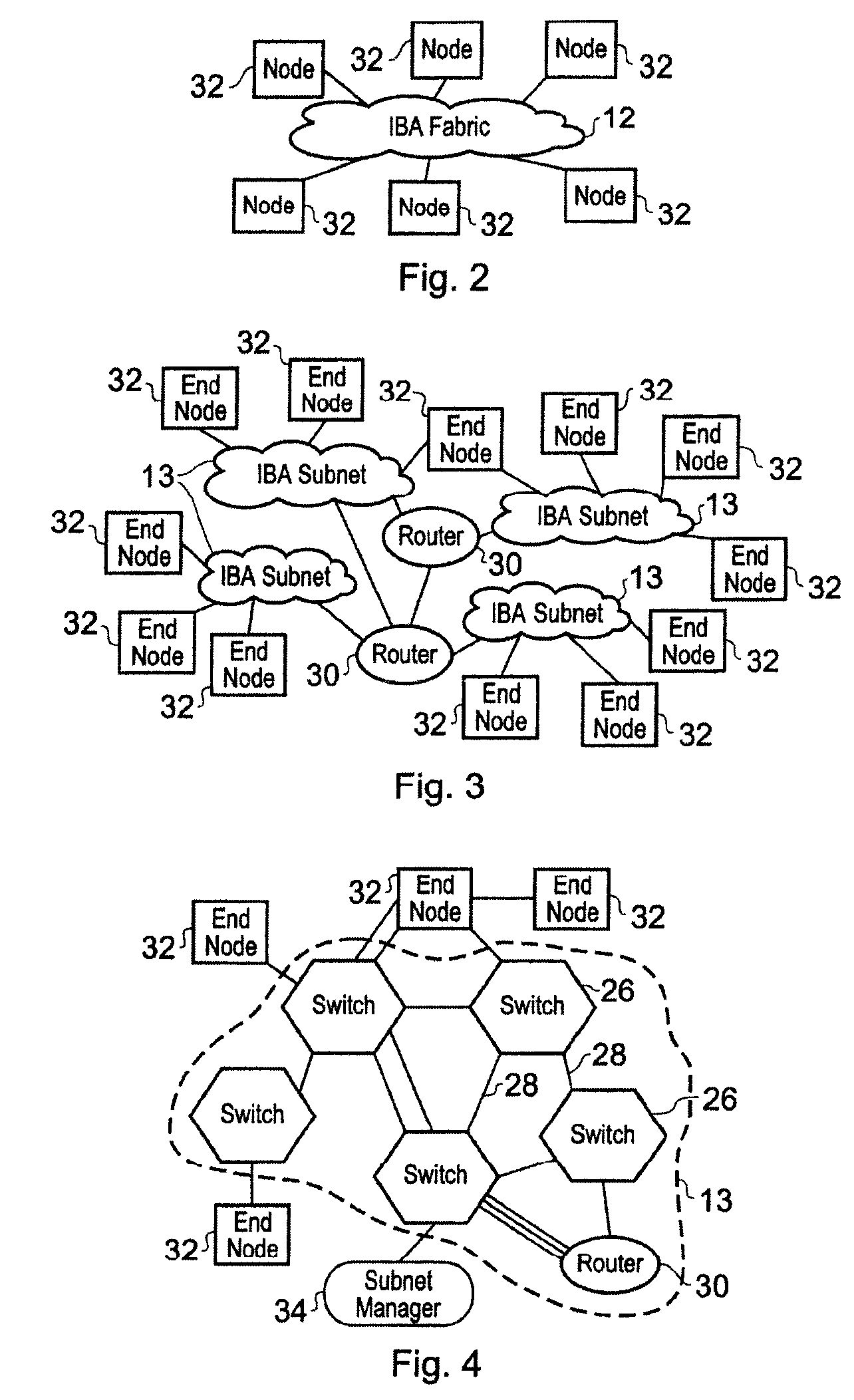 Method and apparatus for source authentication in a communications network