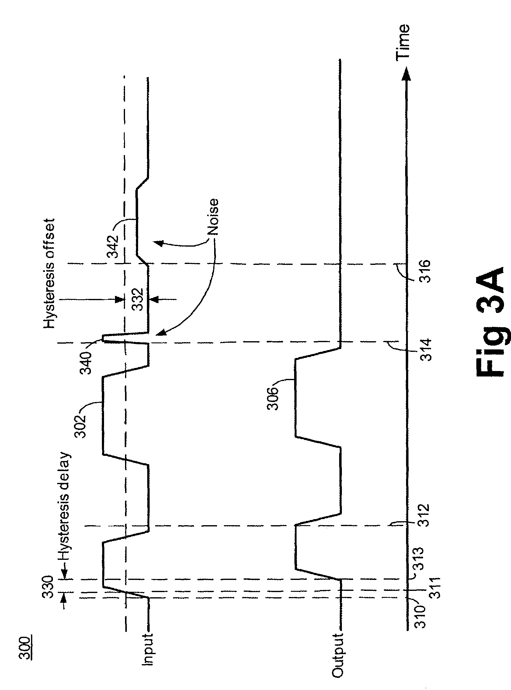 Simplified comparator with digitally controllable hysteresis and bandwidth