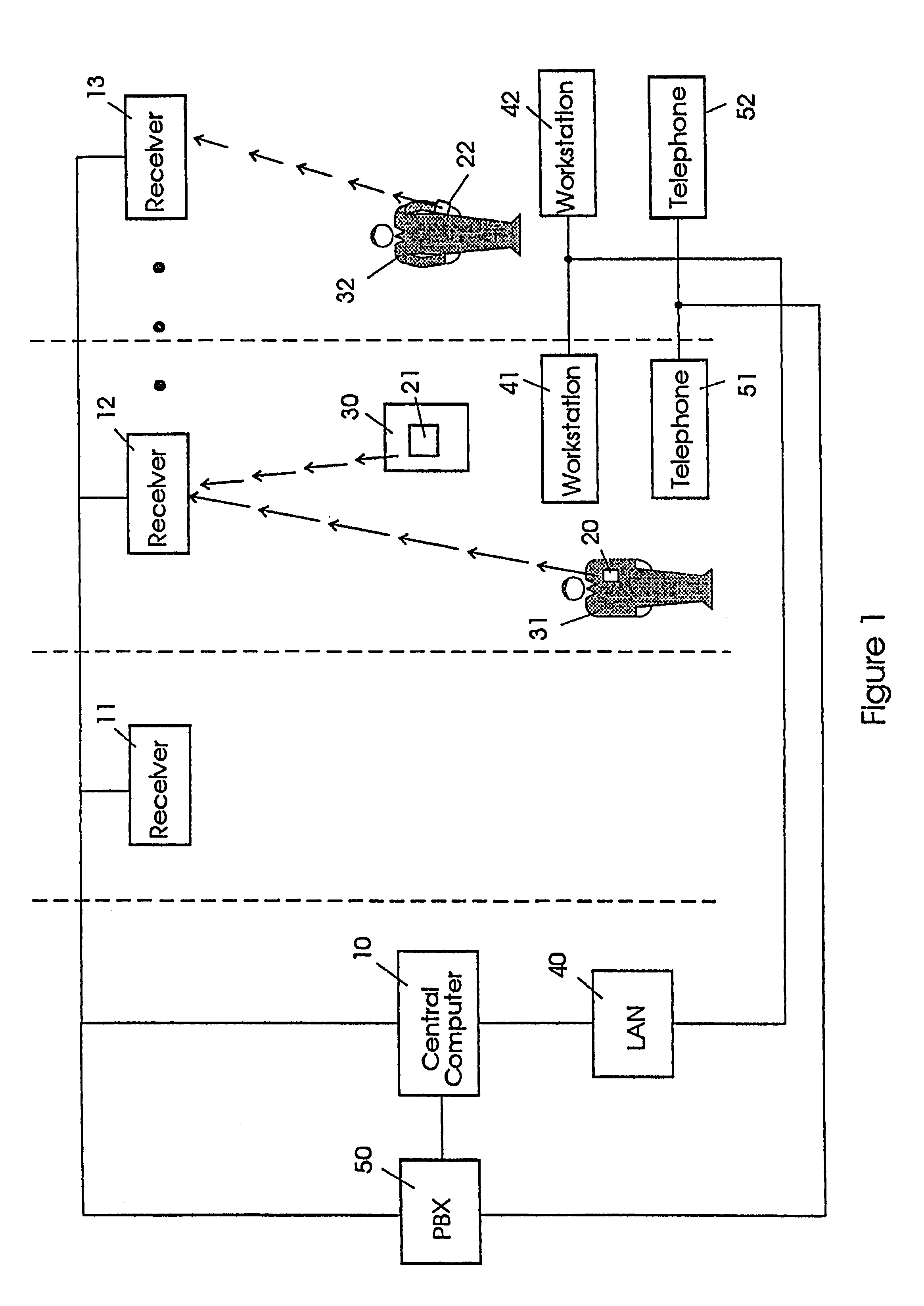 System for identifying object locations