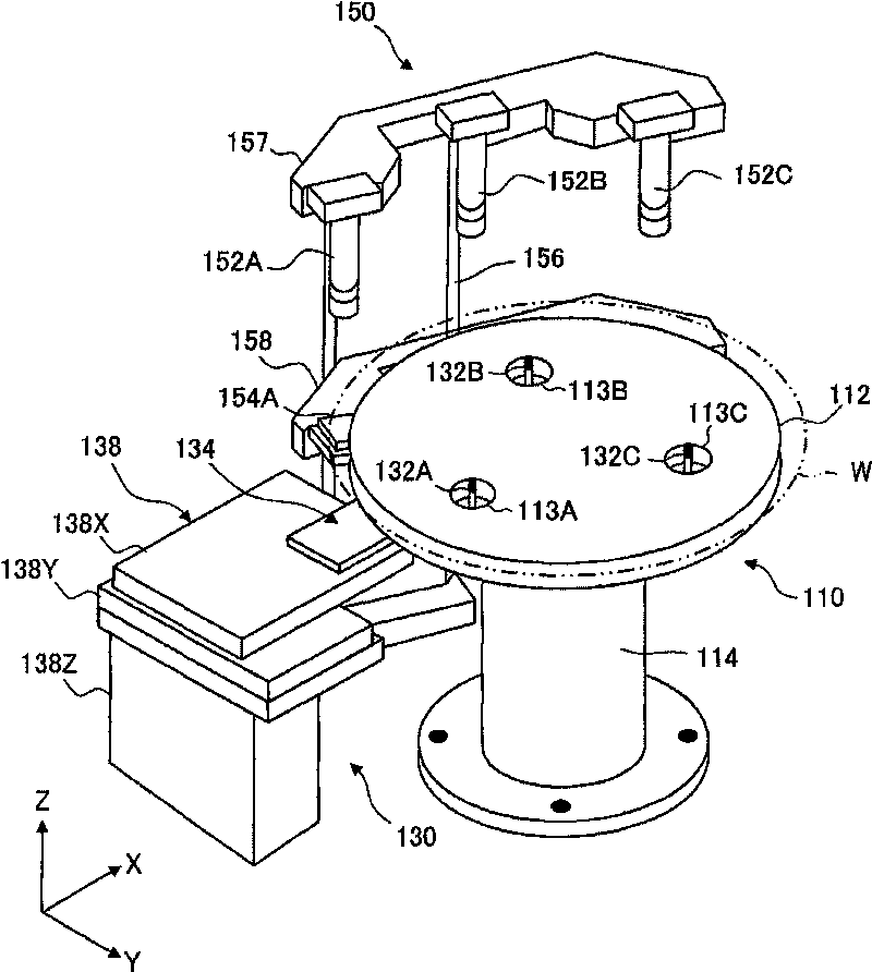 Substrate transfer device, substrate processing apparatus and substrate transfer method