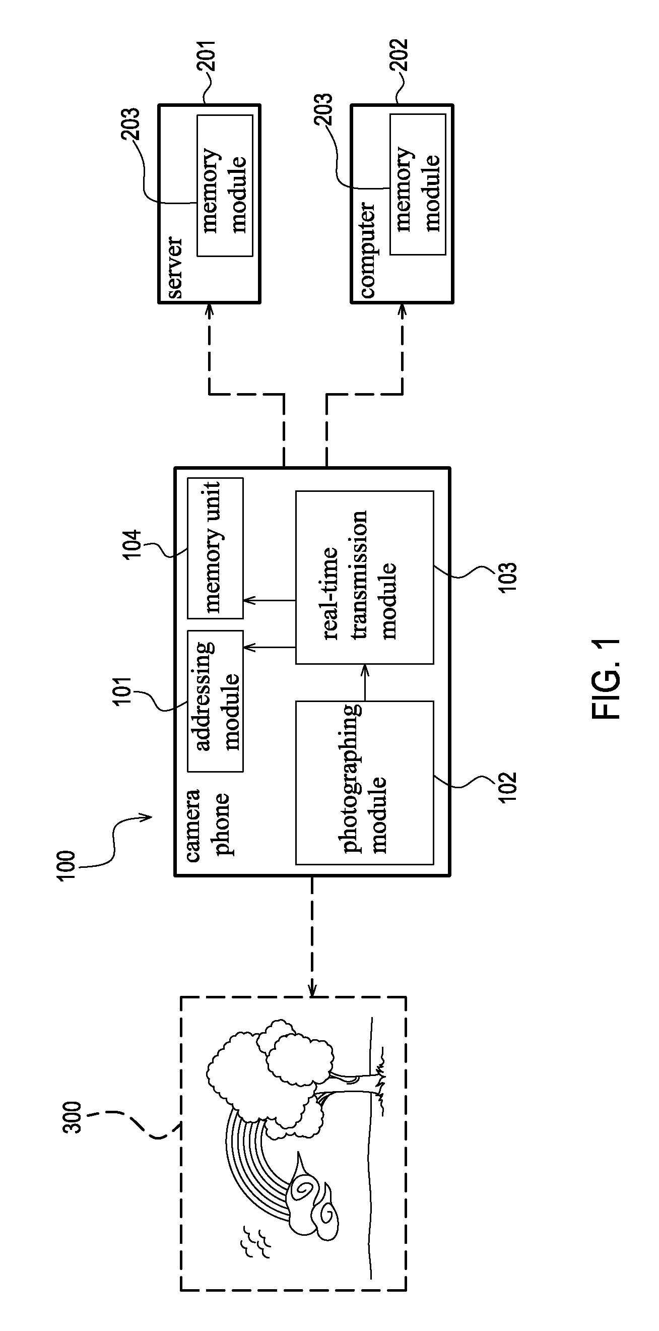 Camera phone and real-time addressing image transmission method thereof