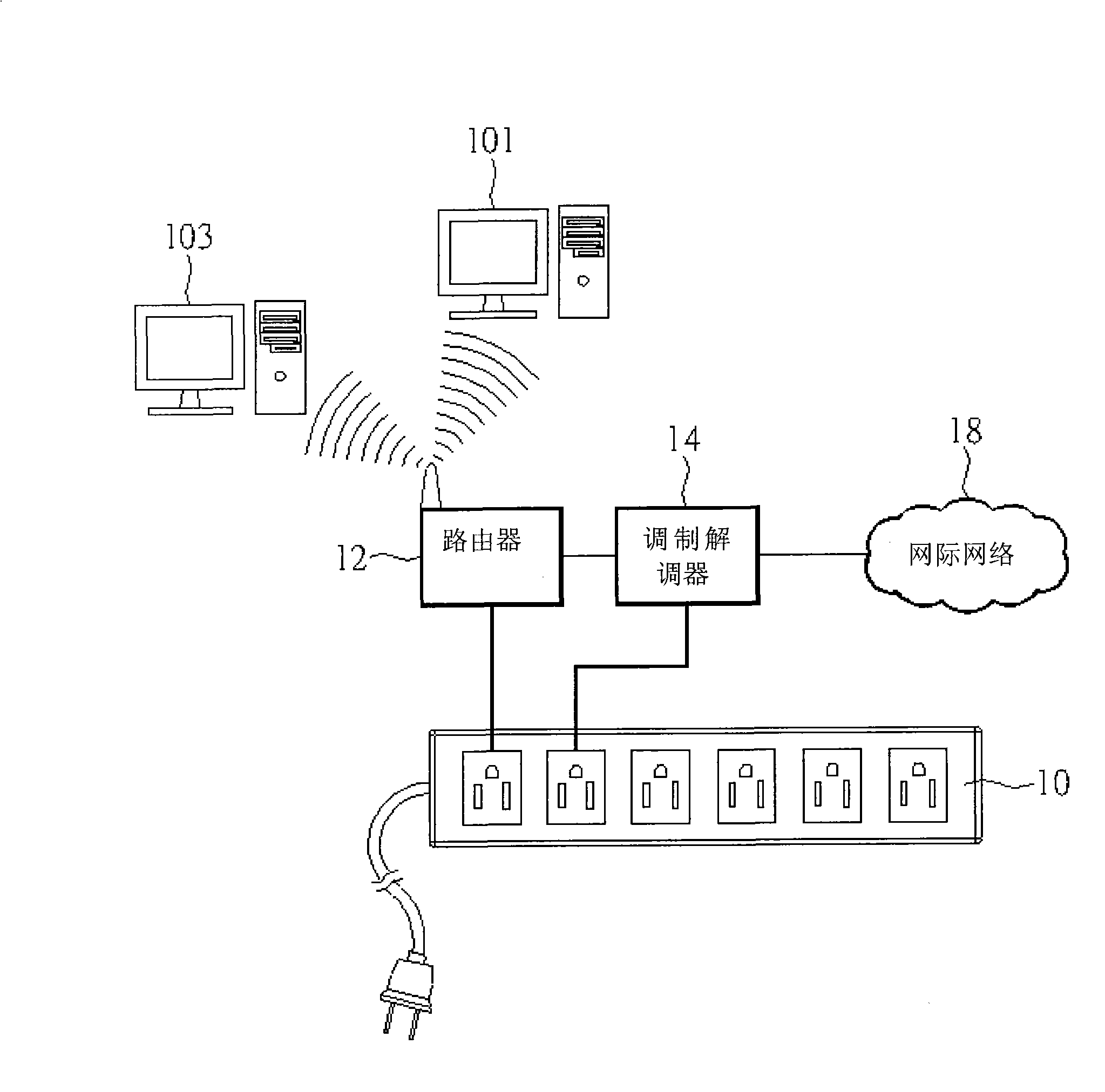 Electric control method and apparatus for monitoring network wire break and automatically restarting network equipment
