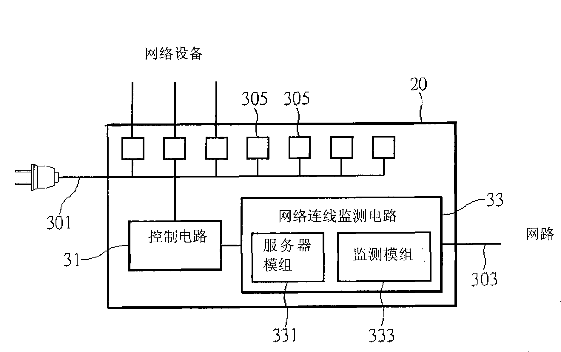 Electric control method and apparatus for monitoring network wire break and automatically restarting network equipment