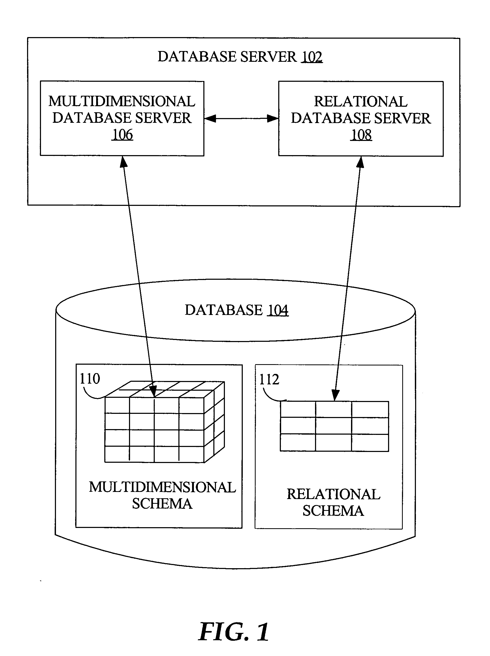 Efficient processing of relational joins of multidimensional data