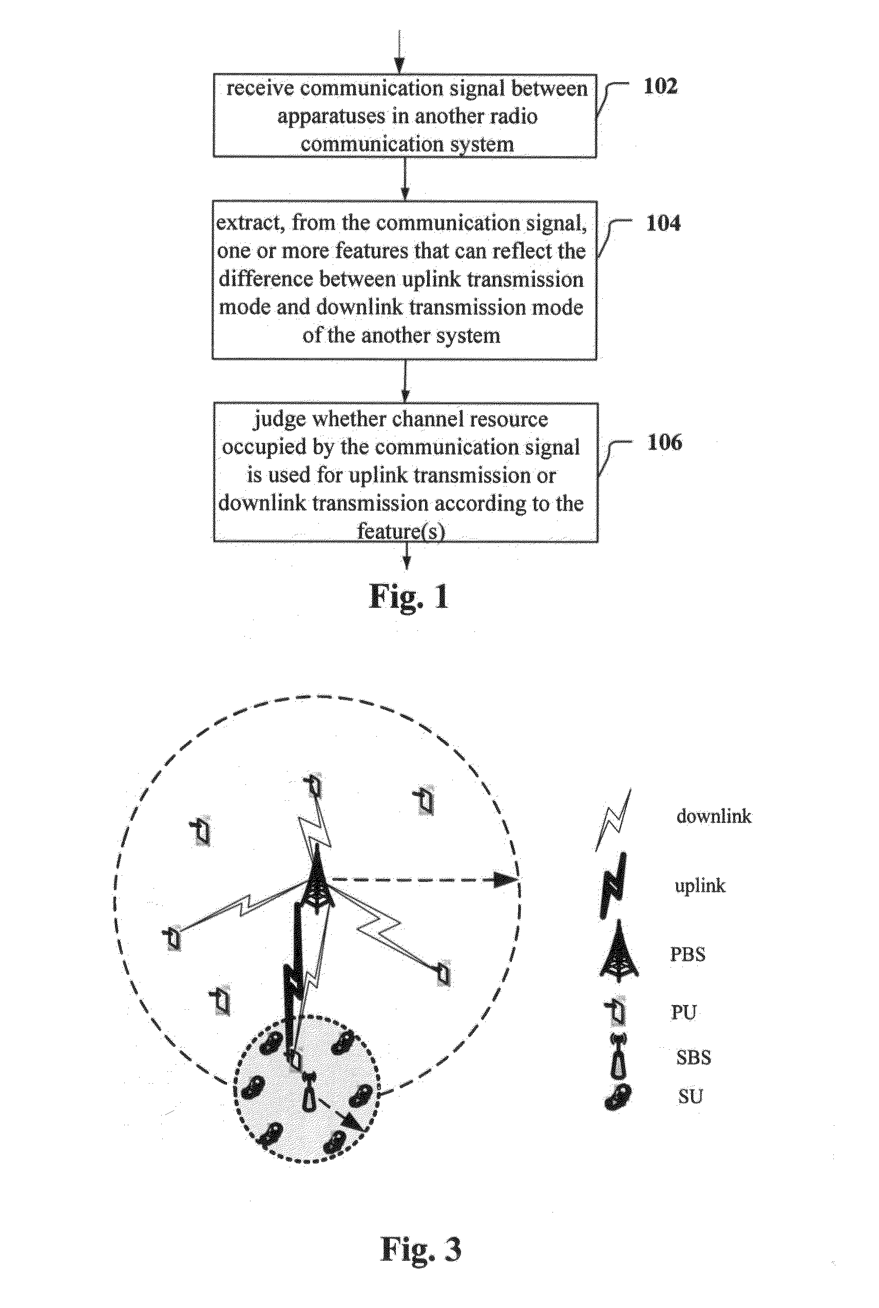 Electronic device, method and computer-readable medium for sensing spectrum usage in a cognitive radio communication system