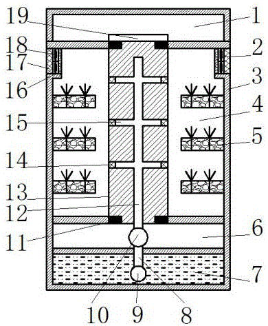 A vertical type indoor planting box