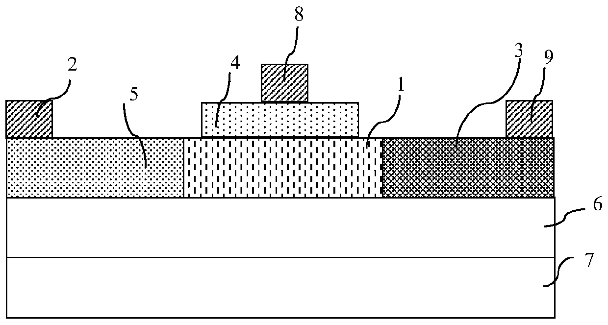 Avalanche photodiode and method of manufacturing the same