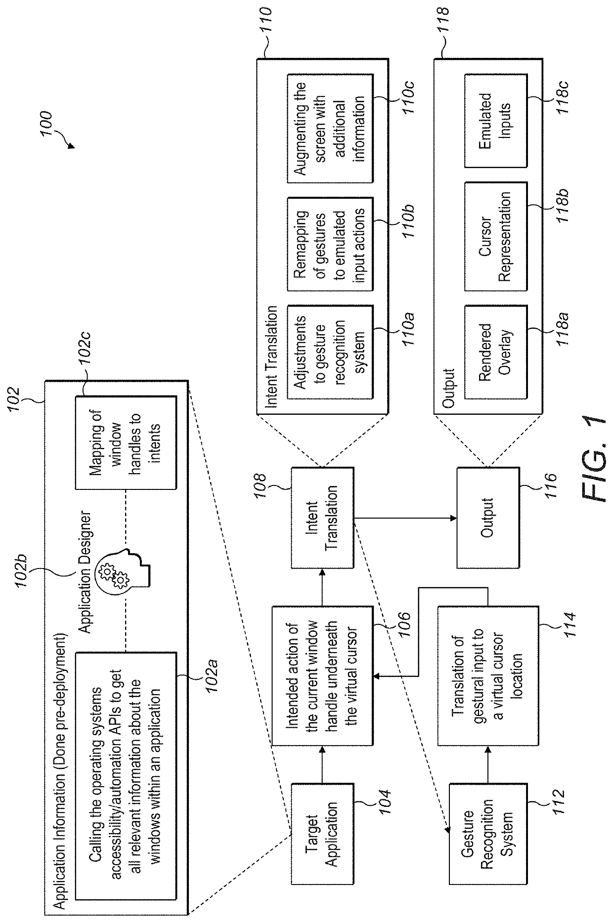 Intent Driven Dynamic Gesture Recognition System