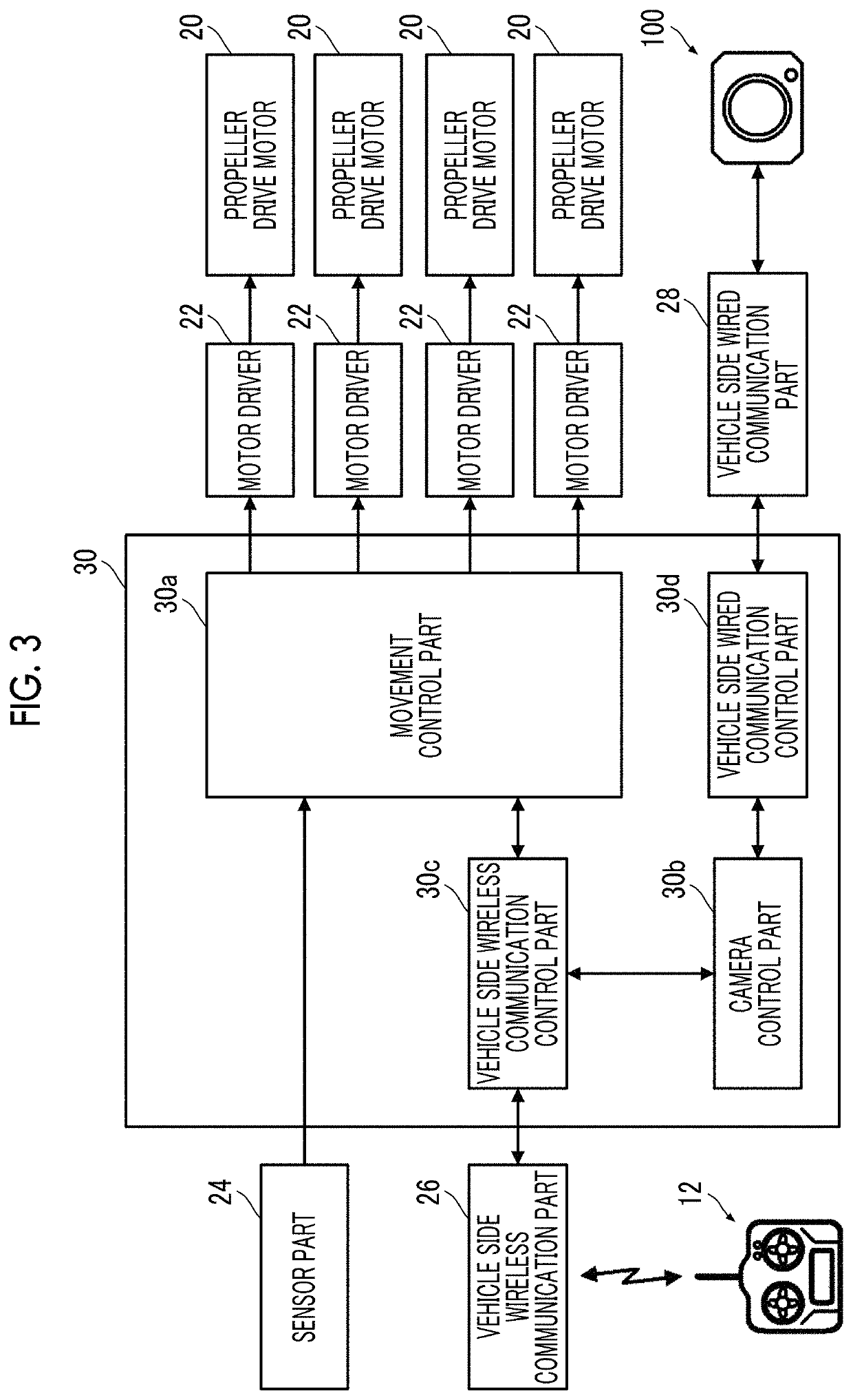 Image generation apparatus, image generation system, image generation method, and image generation program