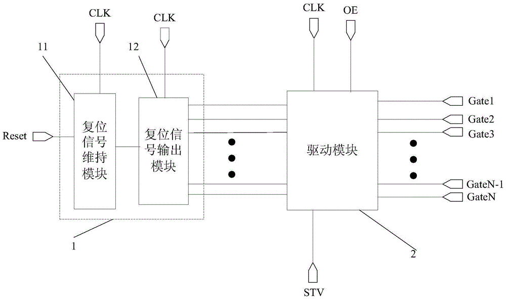 A gate drive circuit, its drive method, display panel and display device