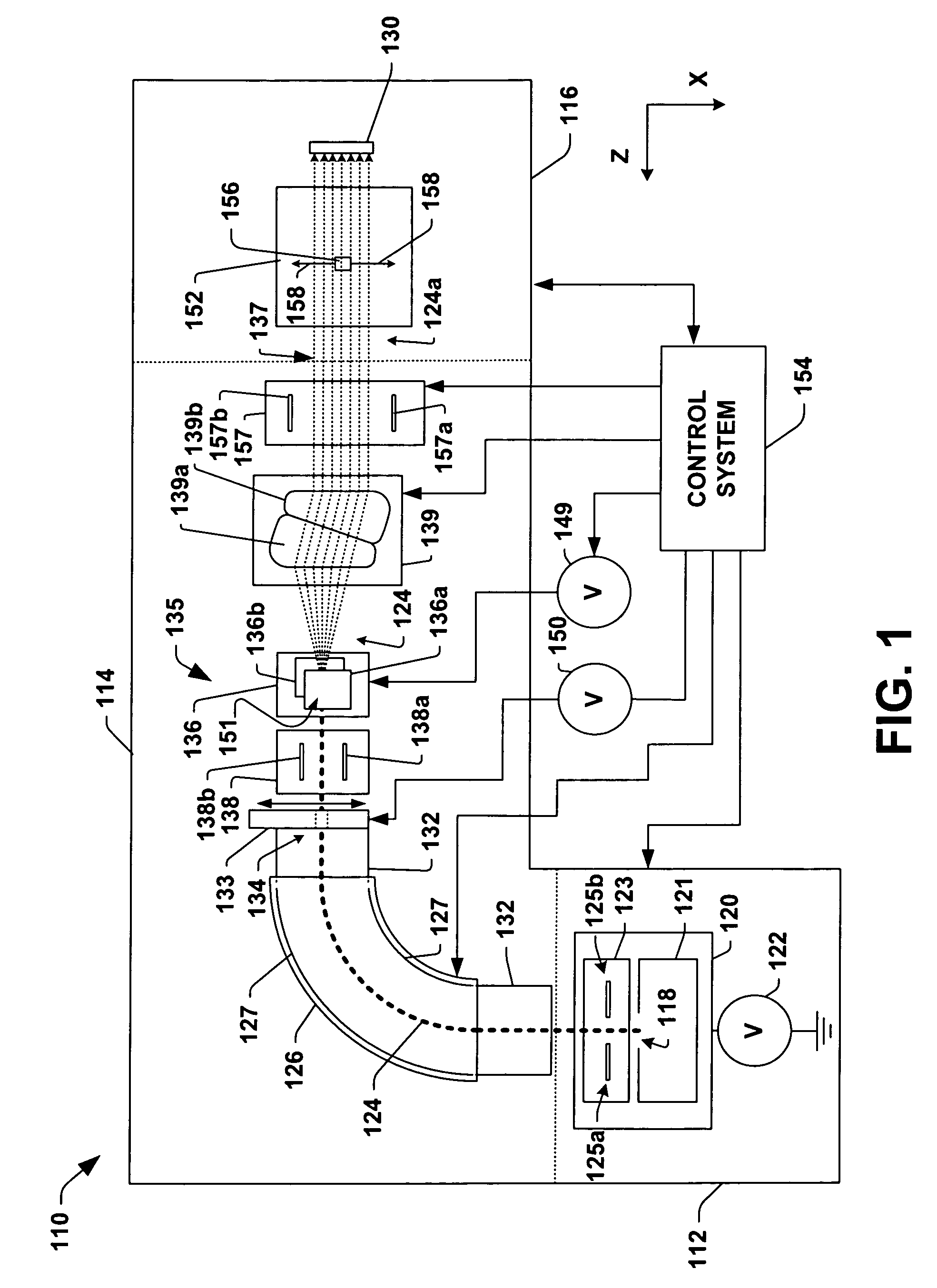 Systems and methods for beam angle adjustment in ion implanters
