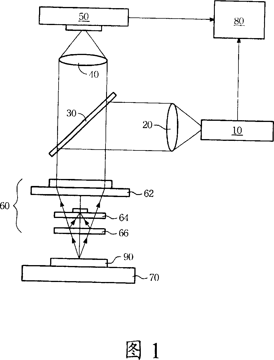 Method for forming section outline from any section lines in orthogonal surface topography map