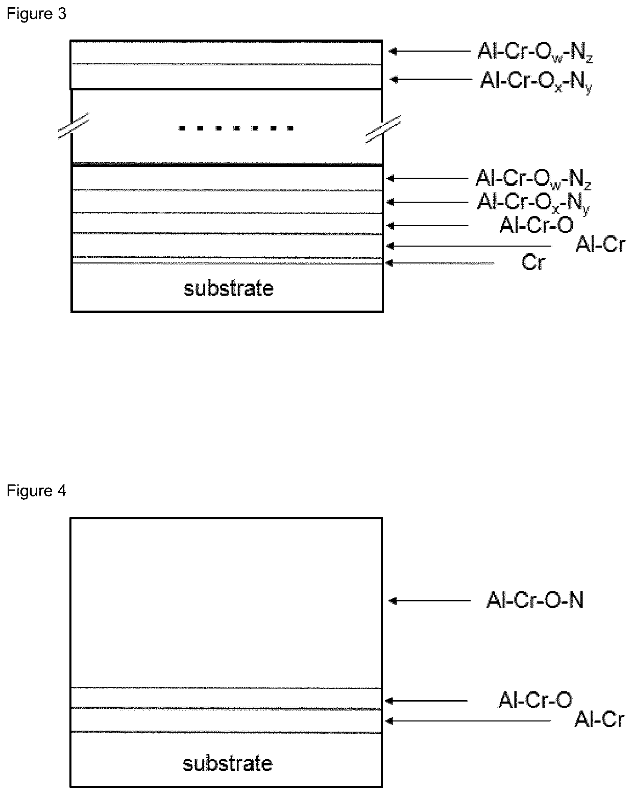 Corrosion- and erosion-resistant coating for turbine blades of gas turbines