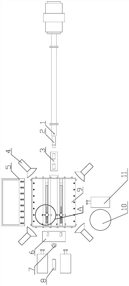 Multi-physical-quantity measurement system based on light-gas gun loading and experiment method