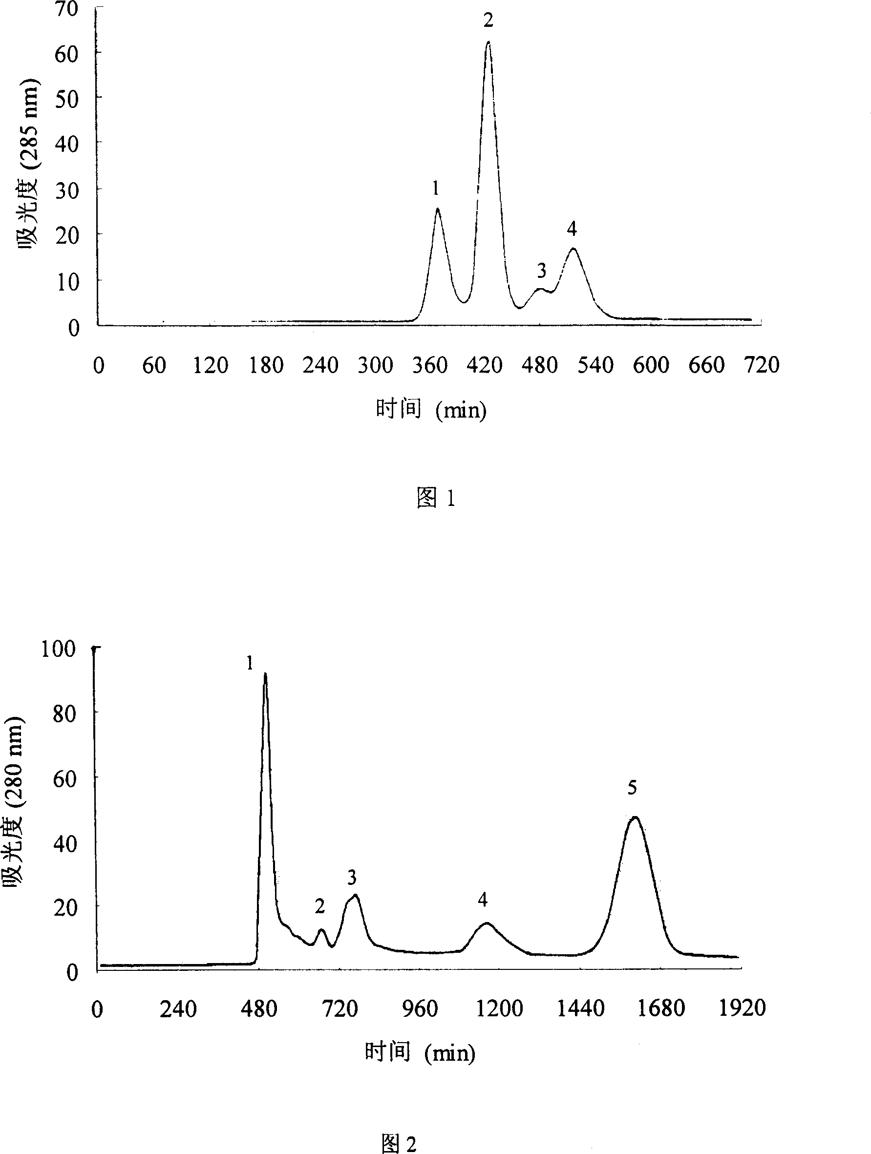 Method for separating and purifying natural product using three-phase counter current chromatograph