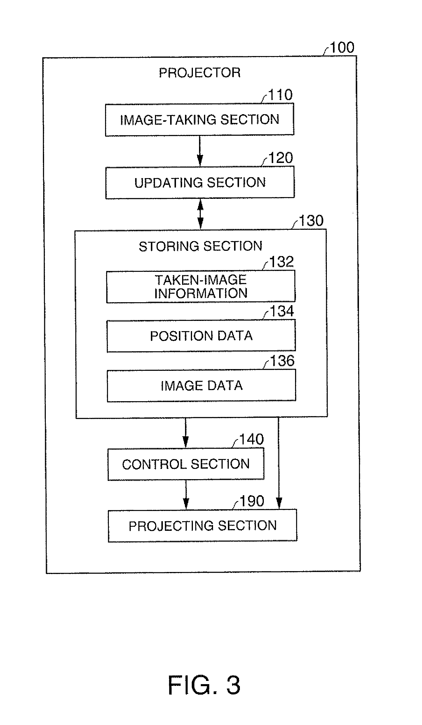 Projector and control method