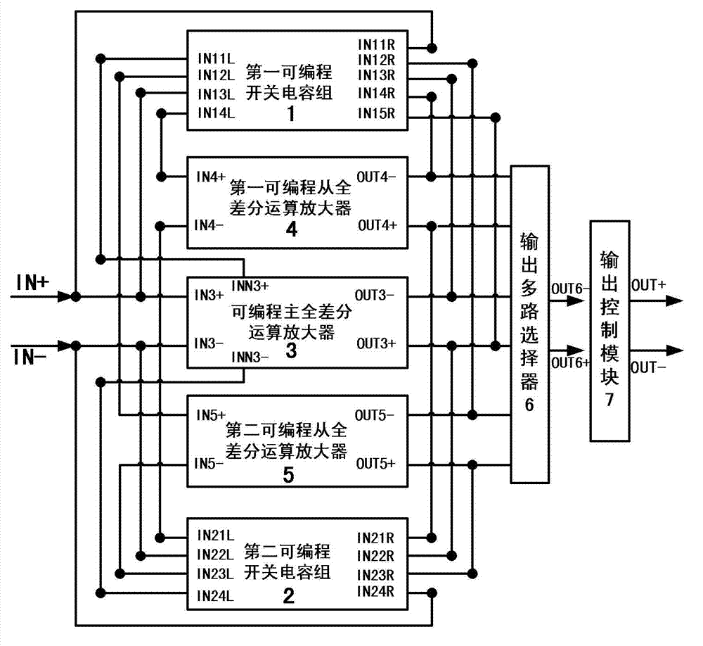 Programmable analog unit for processing sensor signal