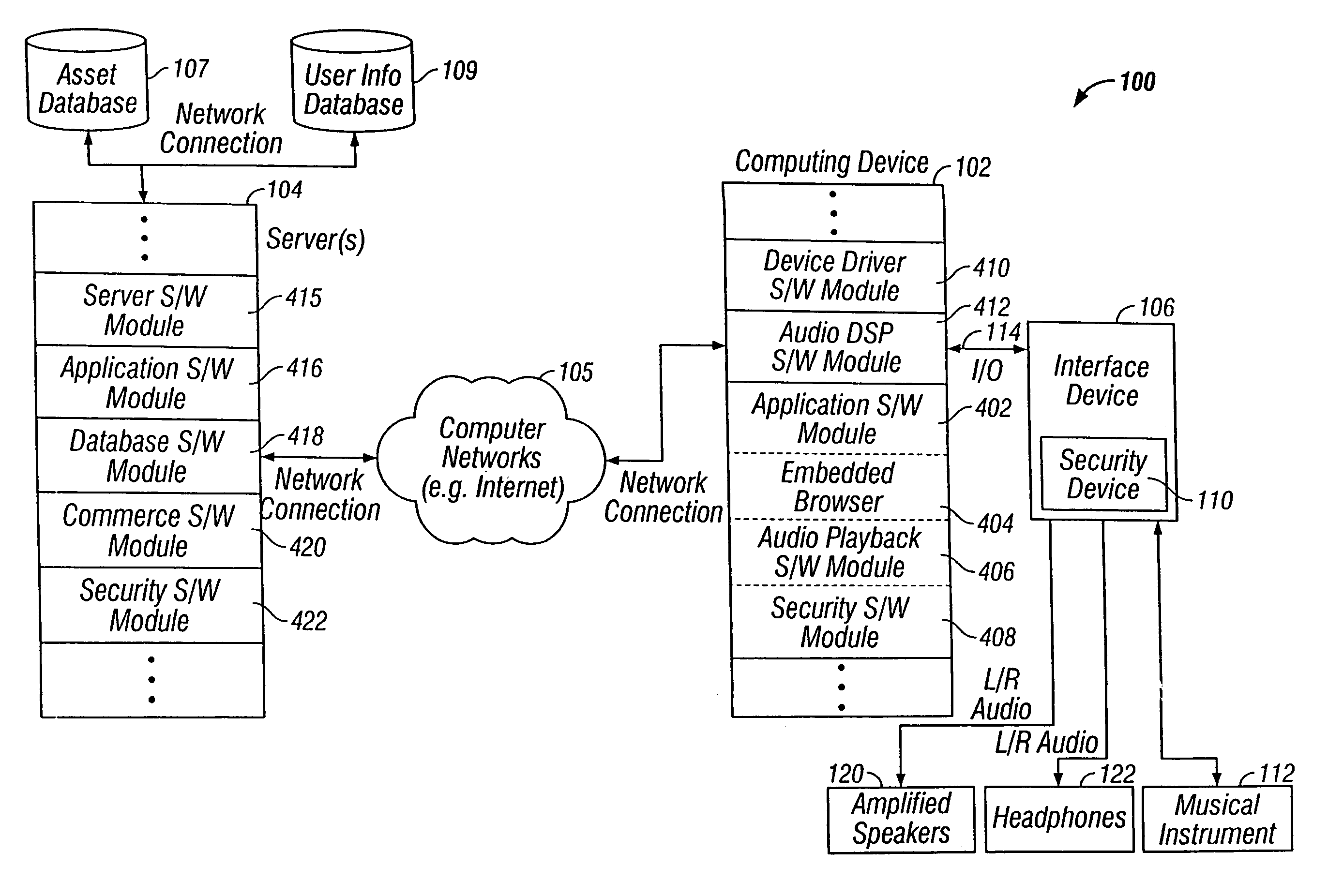 System and method of secure electronic commerce transactions including tracking and recording the distribution and usage of assets