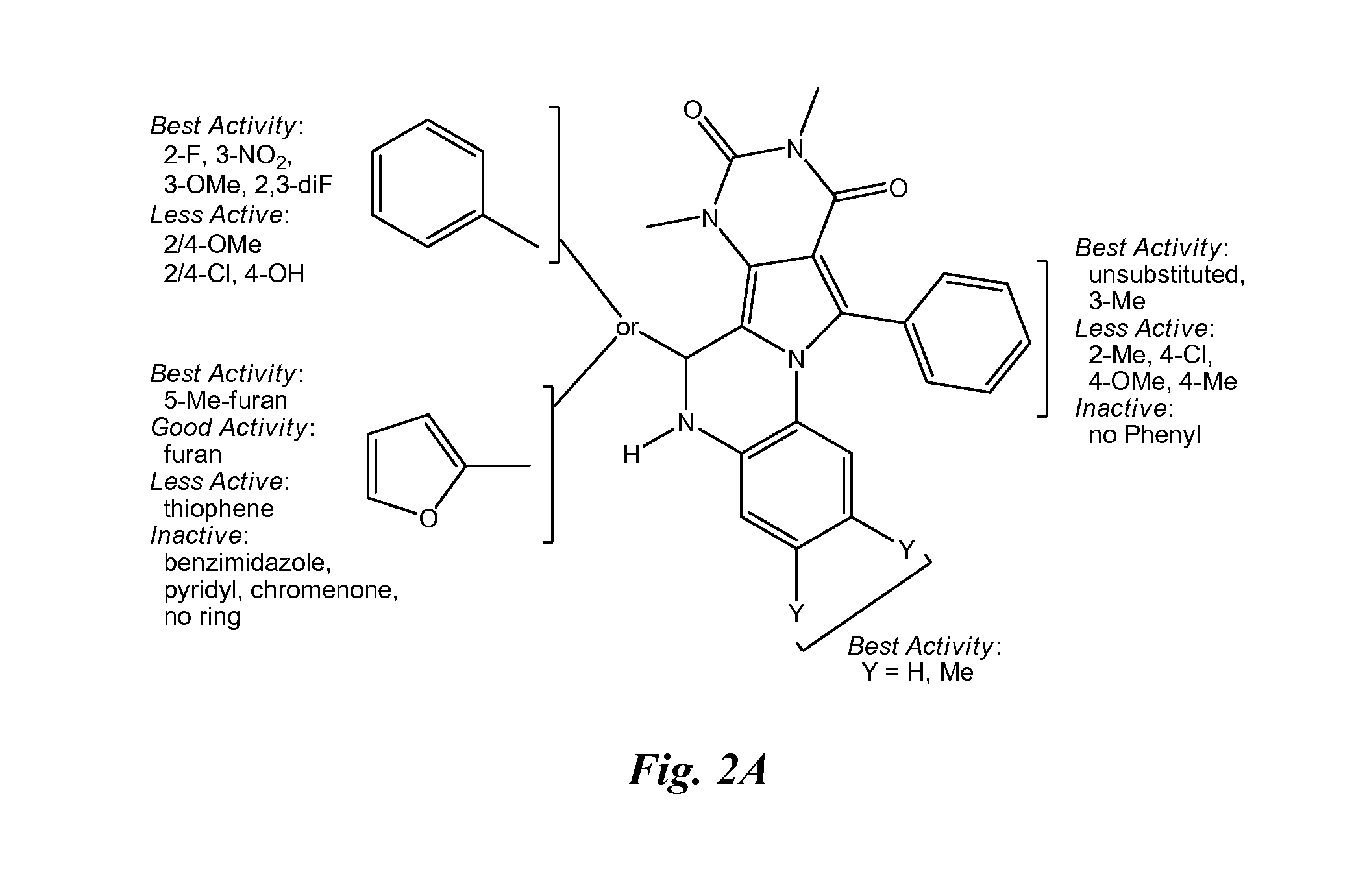 Pyrimido-pyrrolo-quinoxalinedione inhibitors of cystic fibrosis transmembrane conductance regulator protein and uses therefor