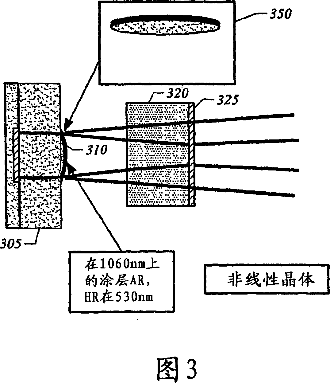 Frequency stabilized vertical extended cavity surface emitting lasers