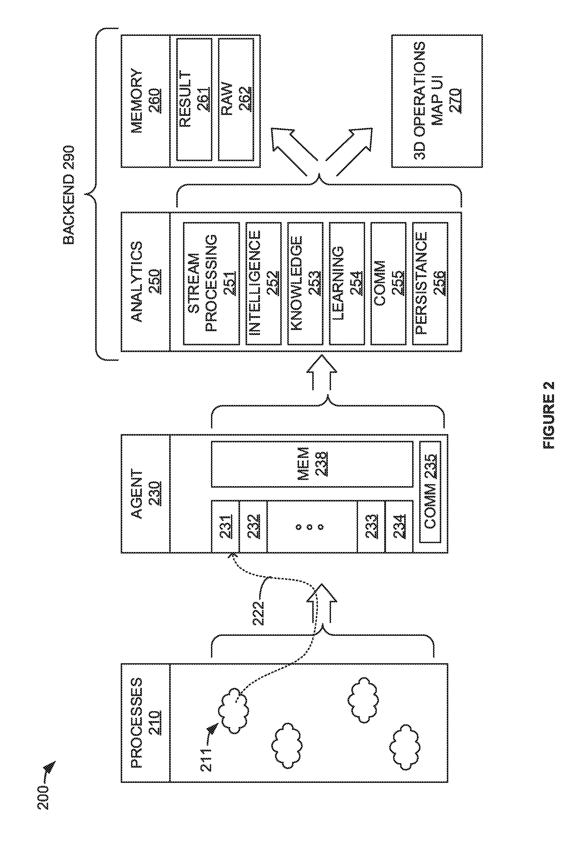 User interface for an application performance management system