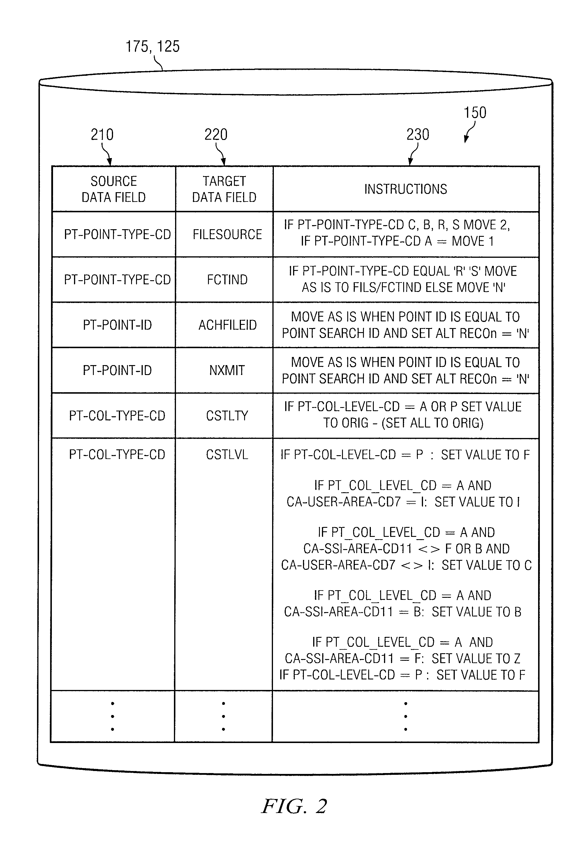 System and method for converting automated clearing house data