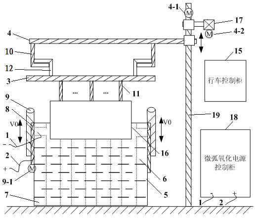Anode gradual-entering type microarc oxidation treatment method and device with low energy consumption