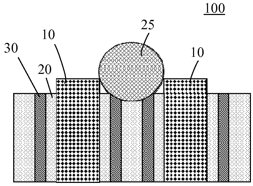 Method for processing structure in manufacturing semiconductor device