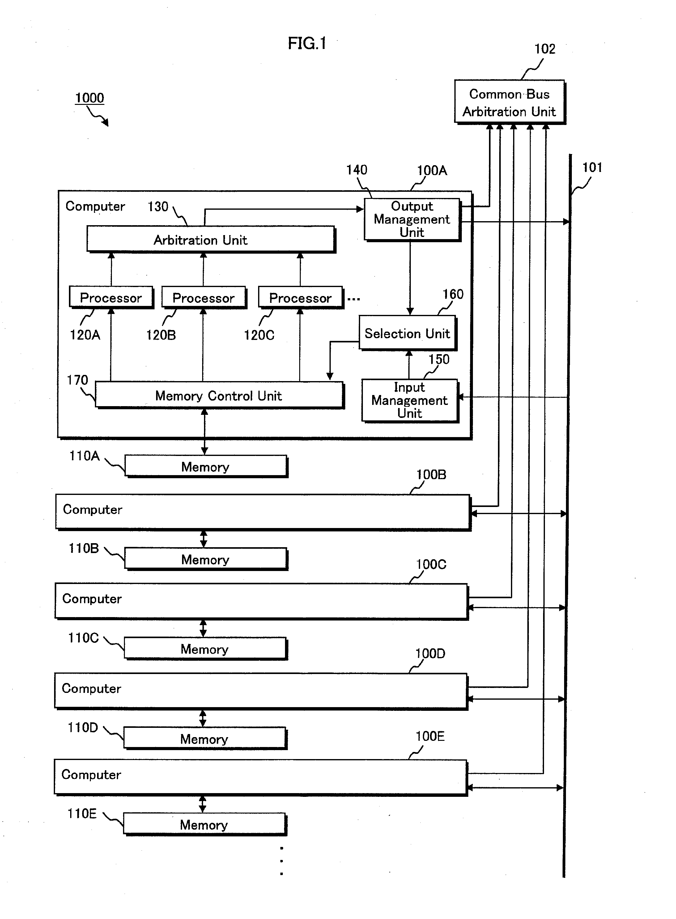 Processor, processing system, data sharing processing method, and integrated circuit for data sharing processing