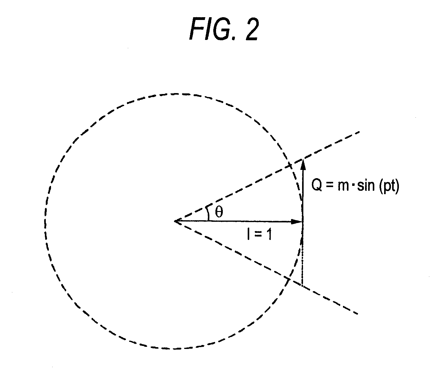 Jitter generating device and phase modulating device