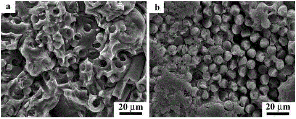 Method for preparing SiC (silicon carbide) coating with fine grains on surface of C/C (carbon/carbon) composite