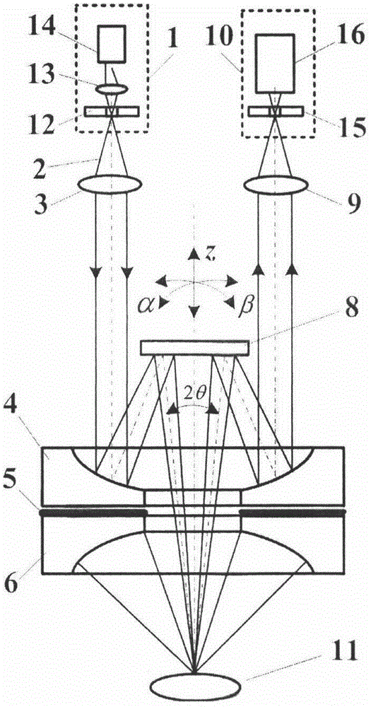 Reflective split-pupil confocal-photoacoustic microscopy imaging device and method