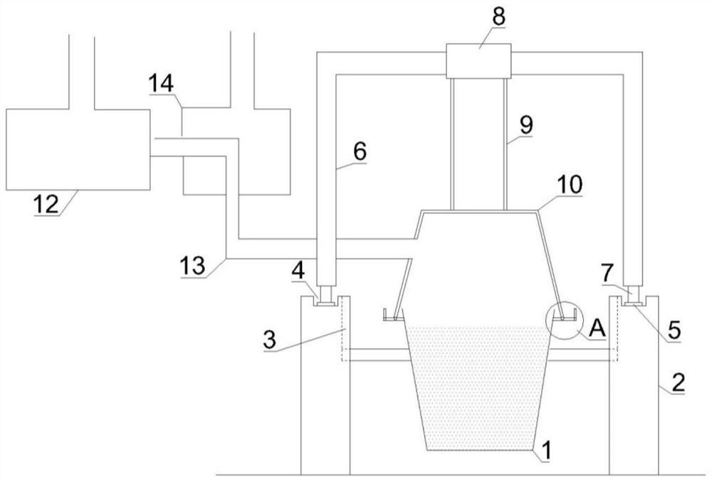 AOD furnace gas exhausting device