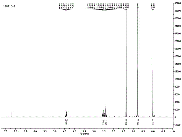 (R)-tert-butyl dimethyl siloxy-glutaric acid monoester preparation method