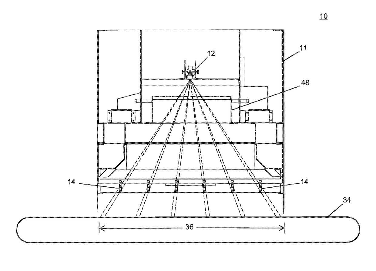 Ink curing apparatus and method