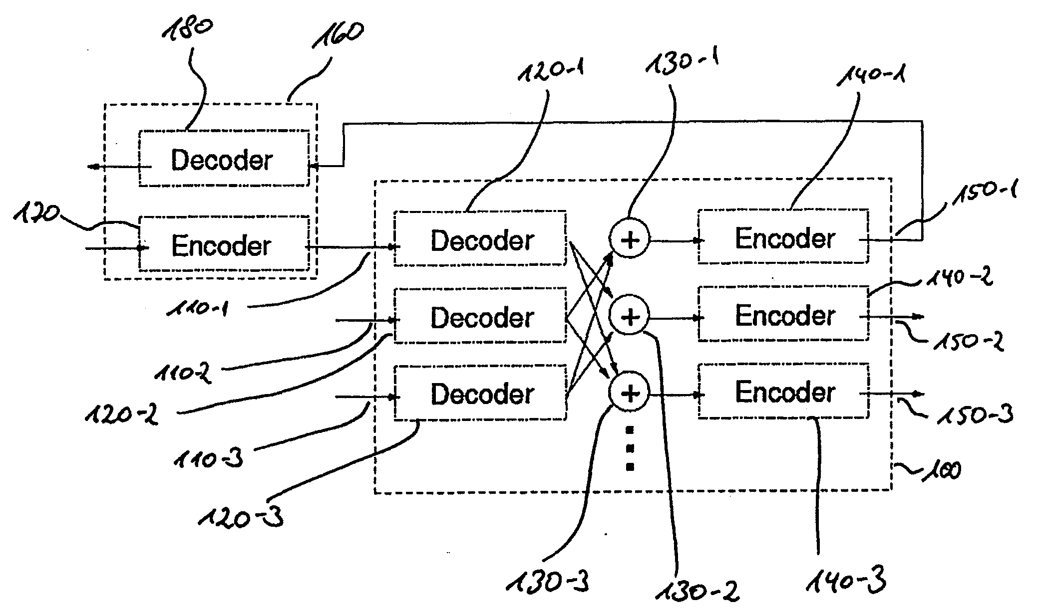 Apparatus for Mixing a Plurality of Input Data Streams