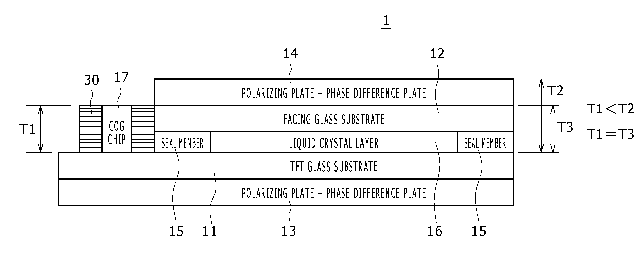 Display device comprising a protective fixing member disposed only about a periphery of a semiconductor chip wherein a top side and a bottom side are co-planar with a respective top side and a bottom side of the semiconductor chip