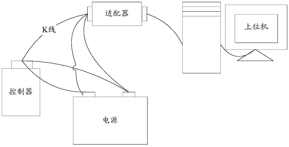 System and method for updating engine controller program and data based on k-line communication