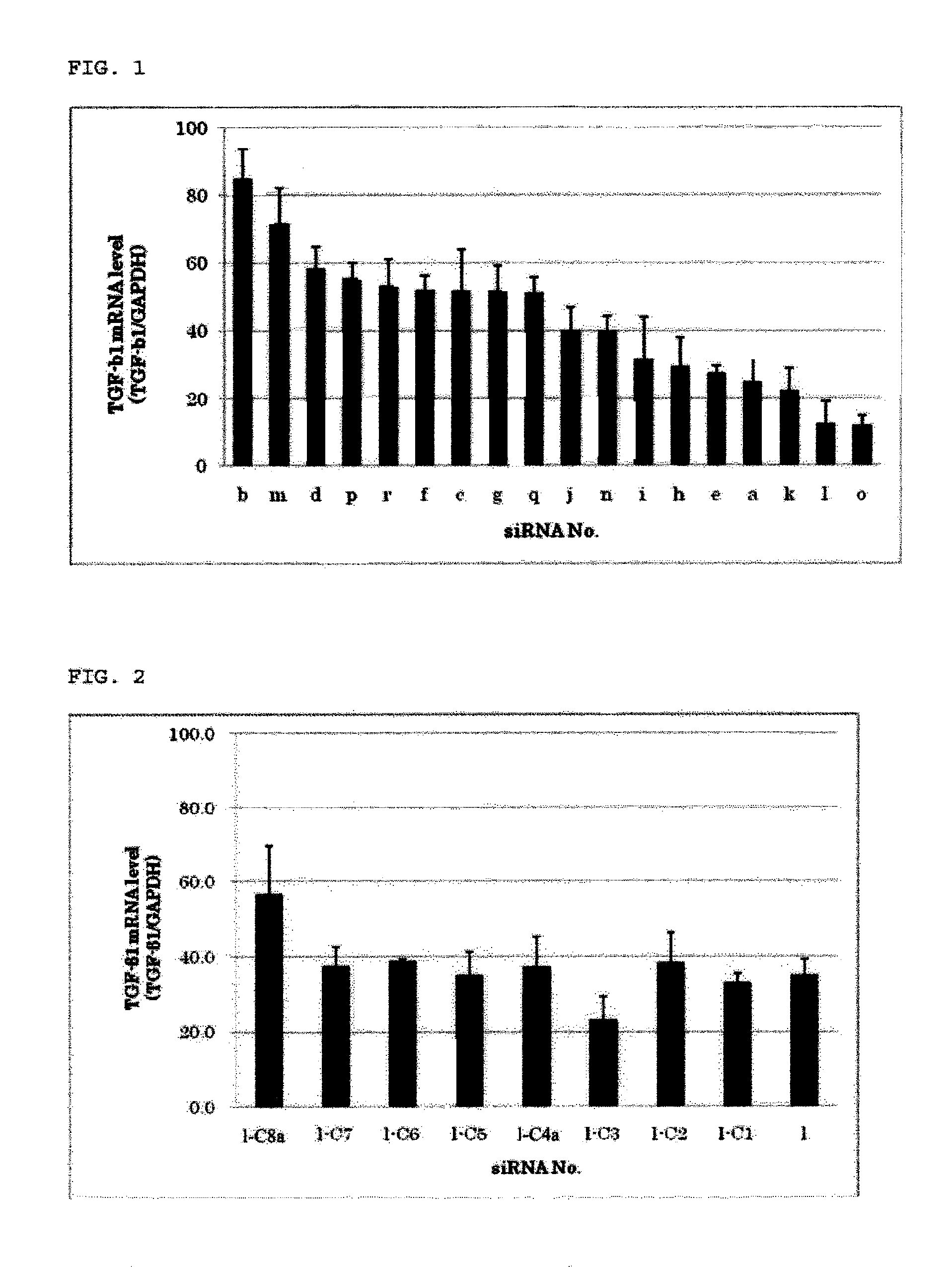 Preventive or therapeutic agent for fibrosis