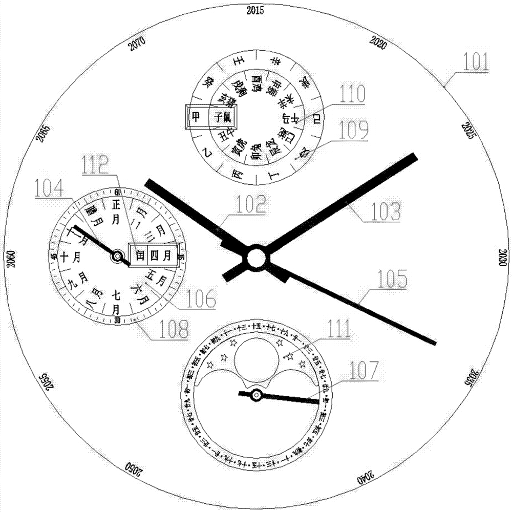Watch with lunar calendar indication mechanism