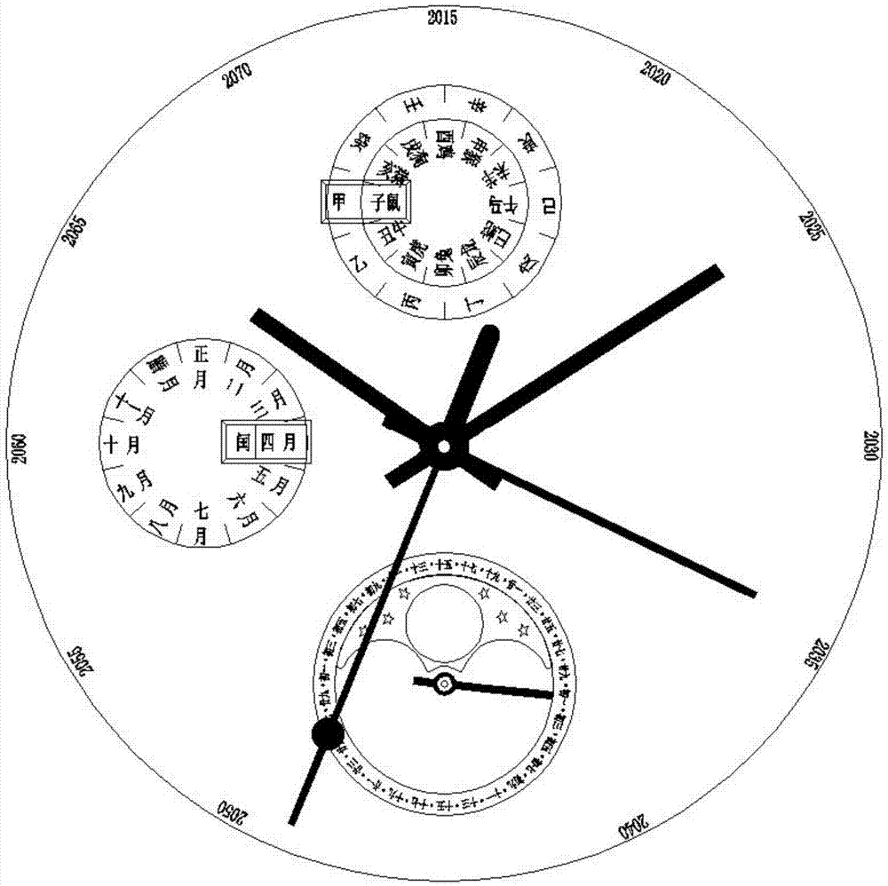 Watch with lunar calendar indication mechanism